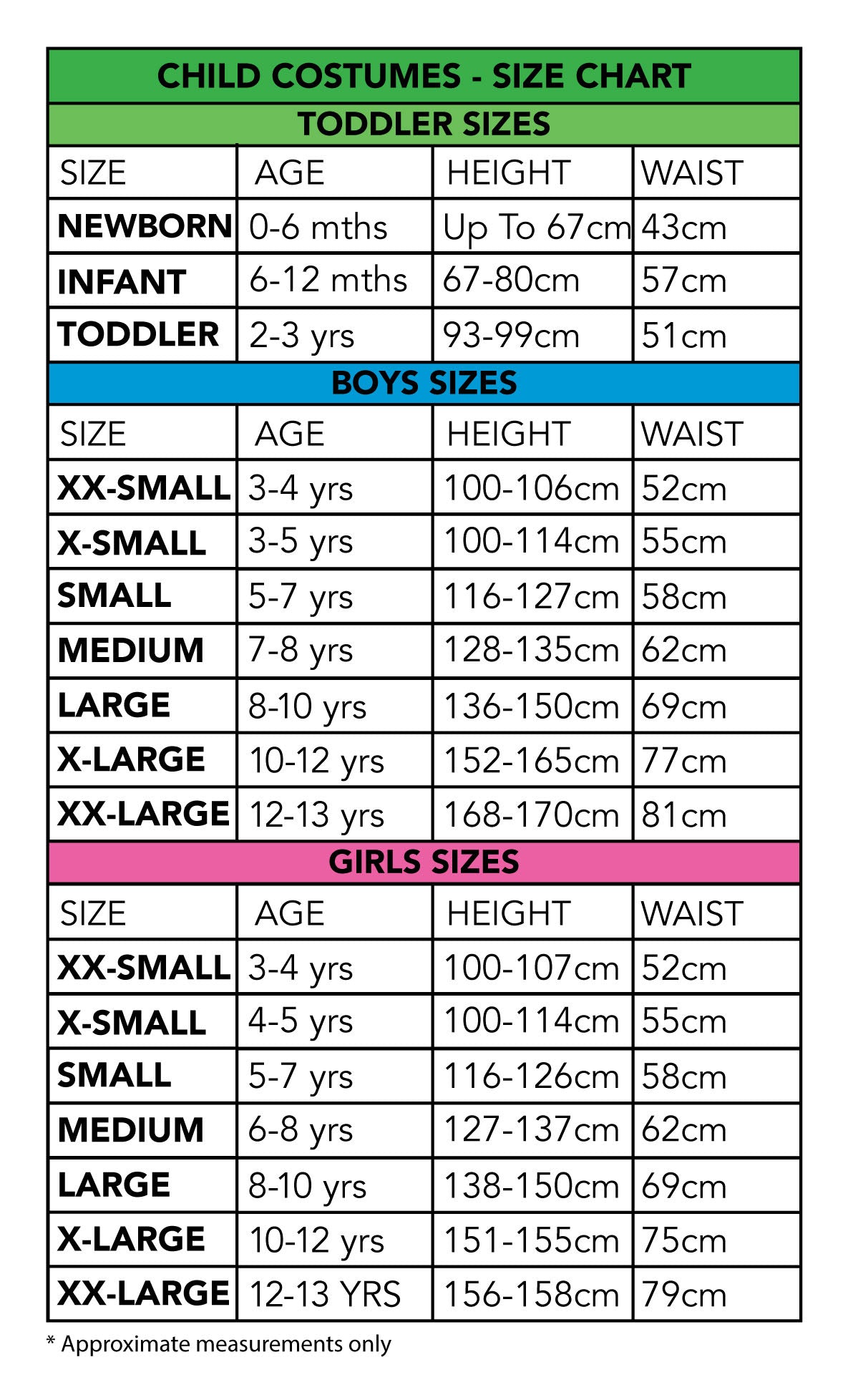 Size chart for the Chicken Furry Costume, Child