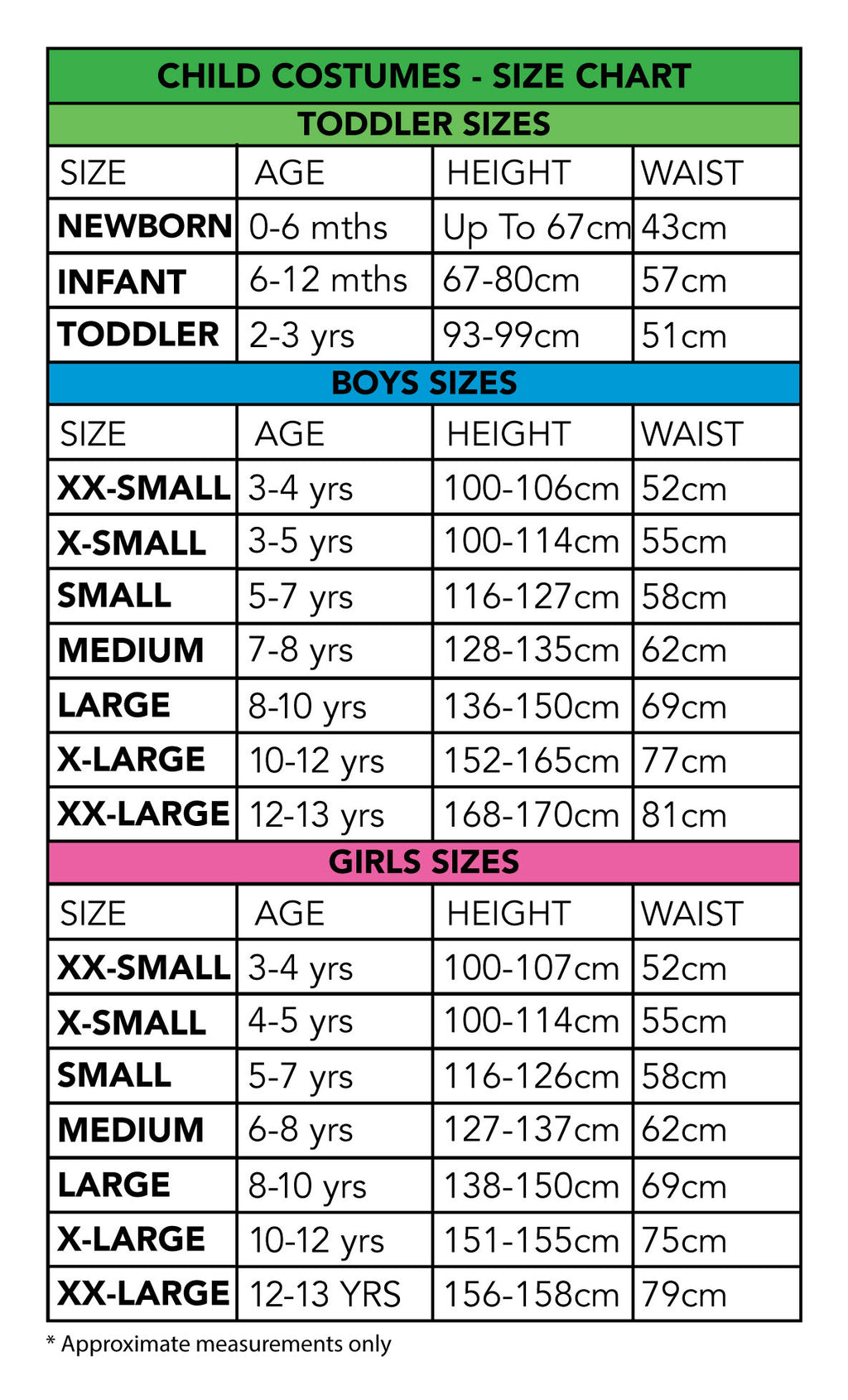 Size chart for the Frankie Girl Costume, Child