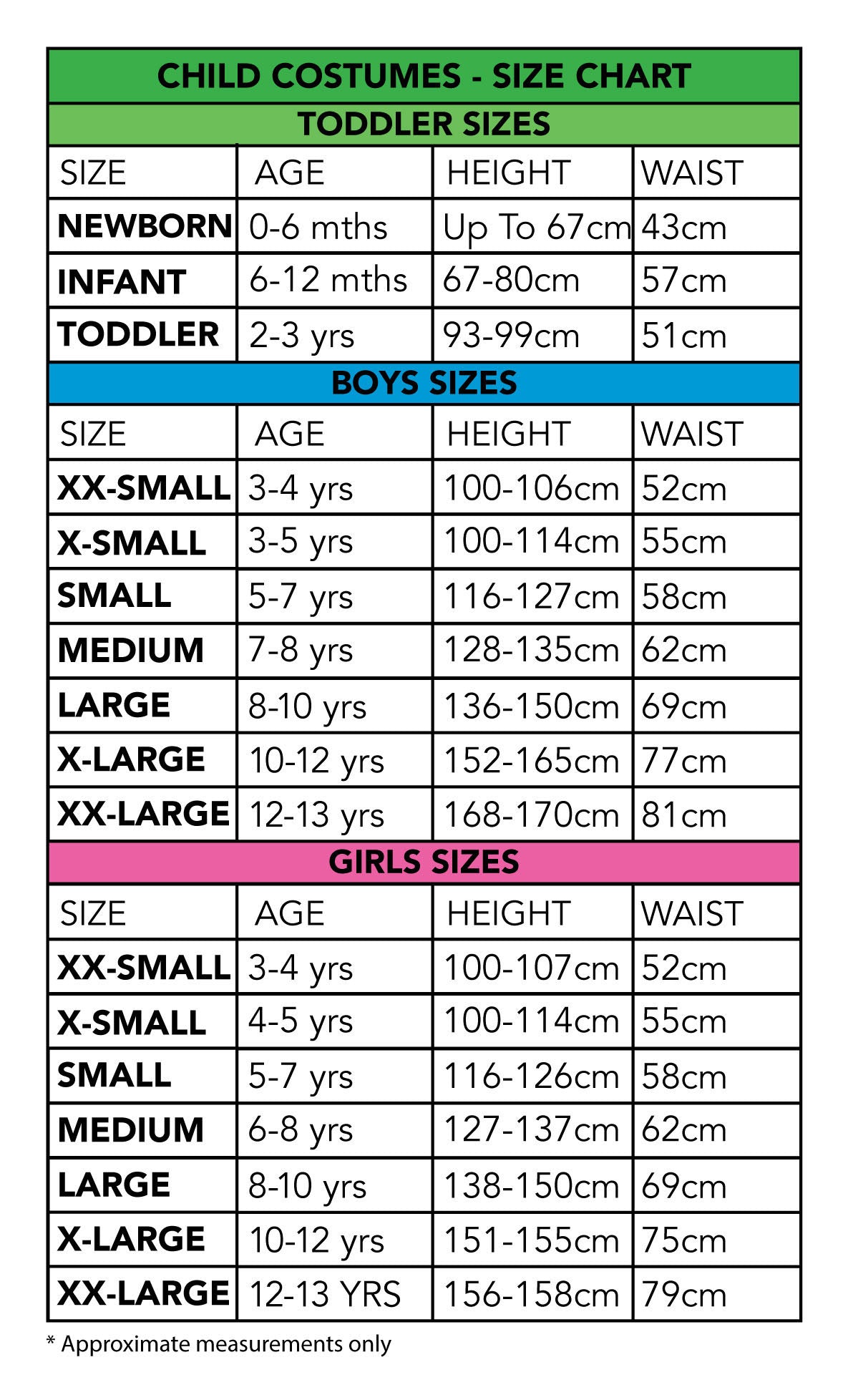 Size chart for the Blue Reaper Deluxe Costume, Child