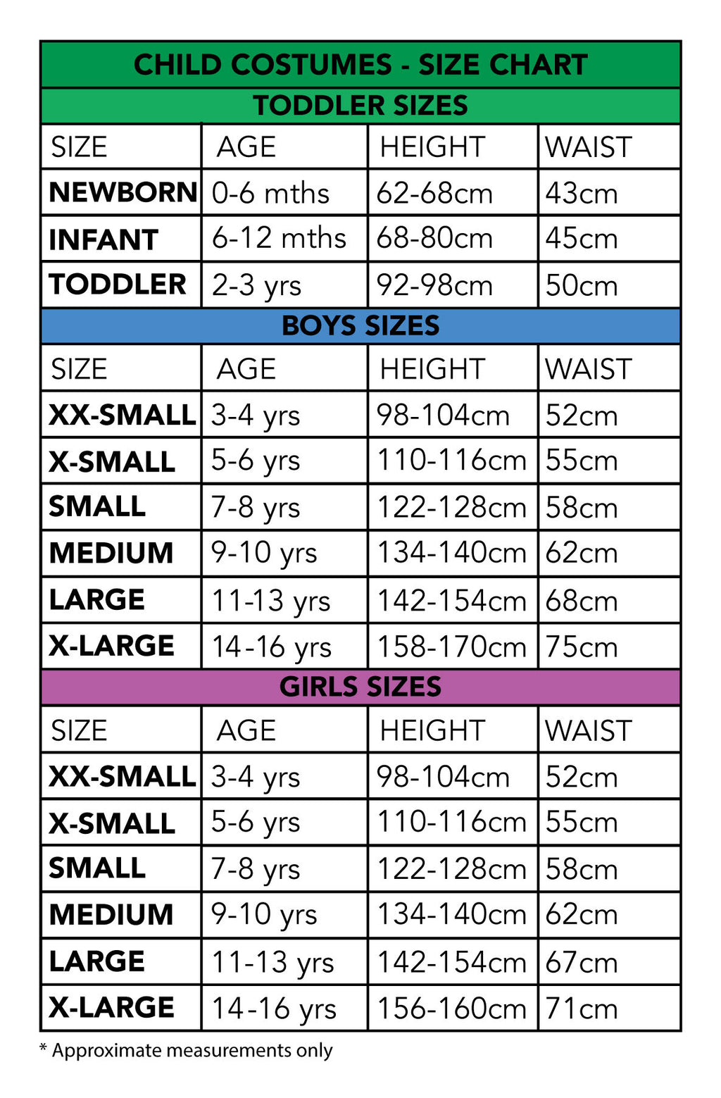 Size chart for the Jerry Costume (Tom & Jerry), Child