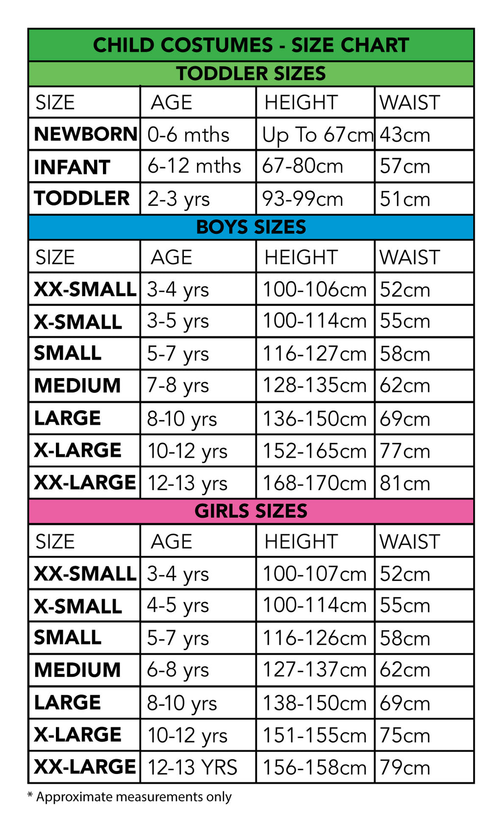 Size chart for the Willy Wonka Premium Costume, Child