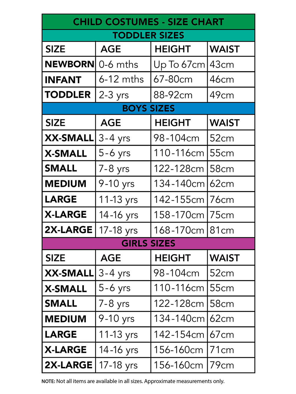 Size chart for the Power Rangers Red Costume, Child