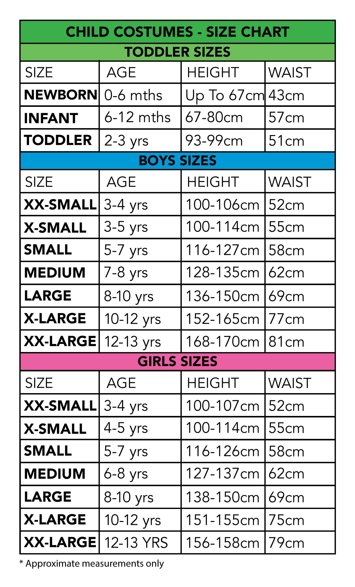 Size chart for the Bonnie Fnaf Deluxe Costume, Child