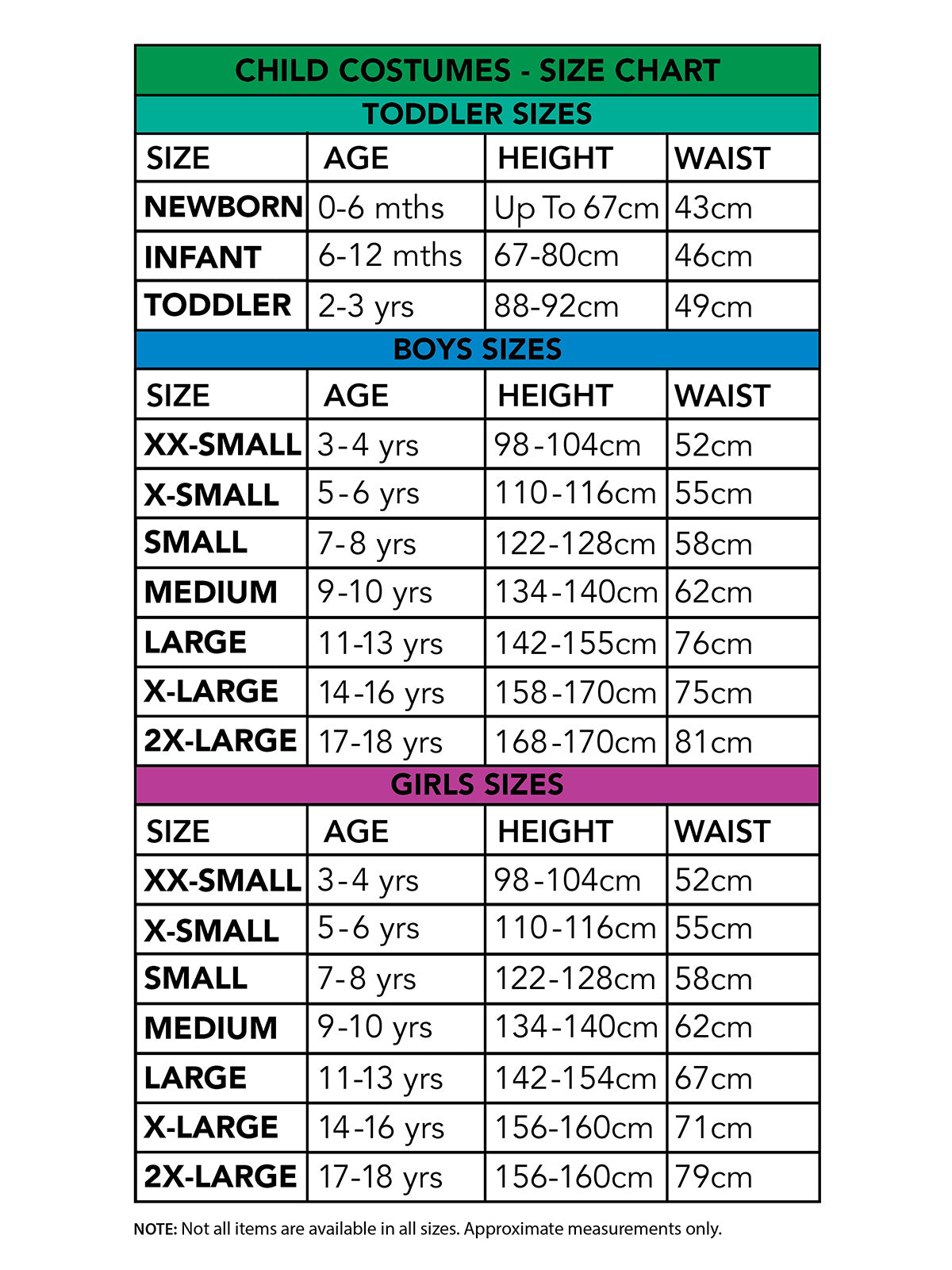 Size chart for the Glinda Deluxe Wizard Of Oz Costume, Child